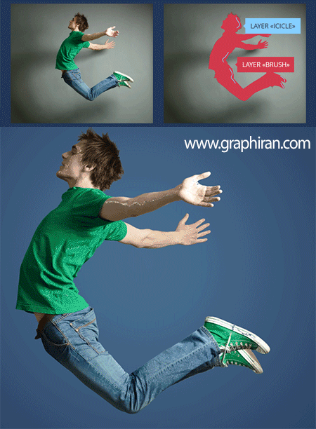 Frozen Ice Gif Animated Photoshop Action